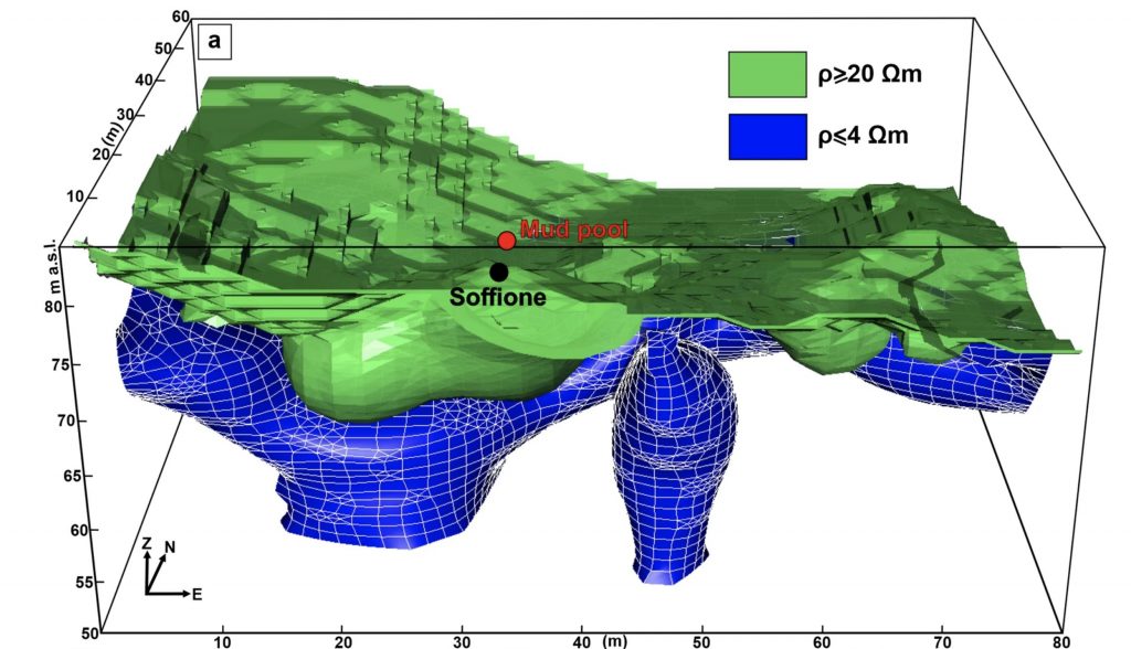 Modello 3D campi flegrei