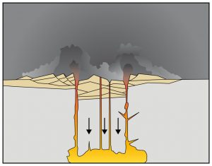3. Esplosioni di vapore