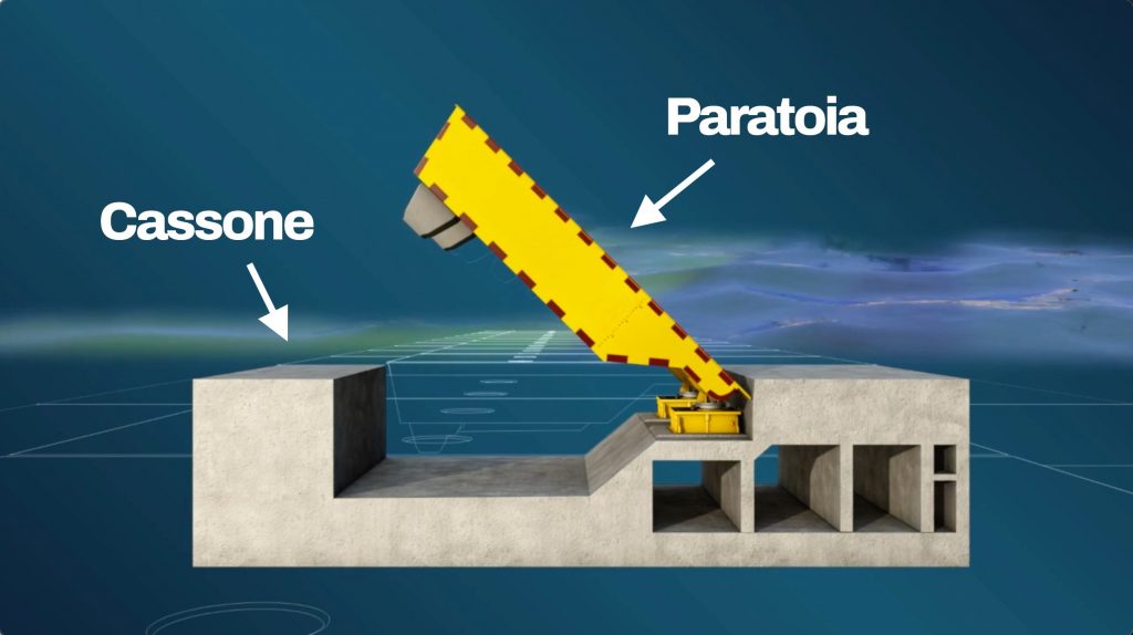 Rappresentazione grafica di una paratoia e del cassone – Foto credit "Consorzio Venezia Nuova"