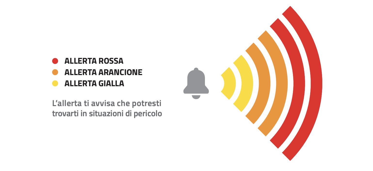 allerta protezione civile