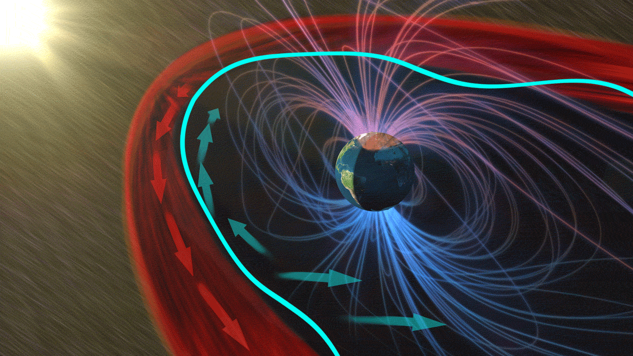 magnetosfera gif