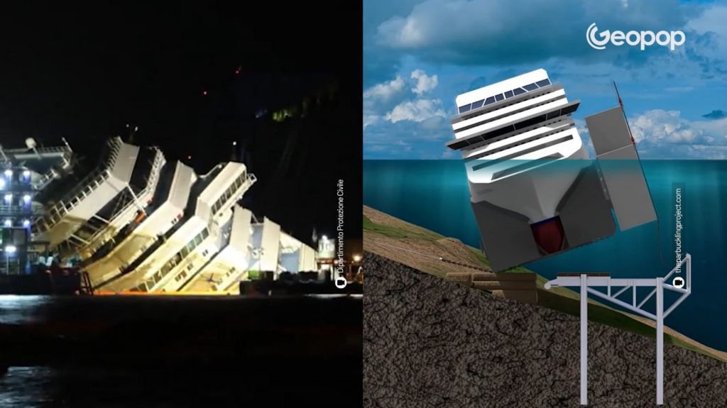 concordia 1