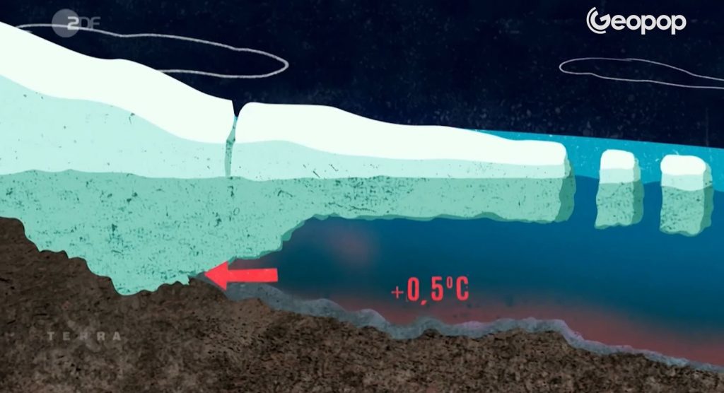 Formazione degli iceberg