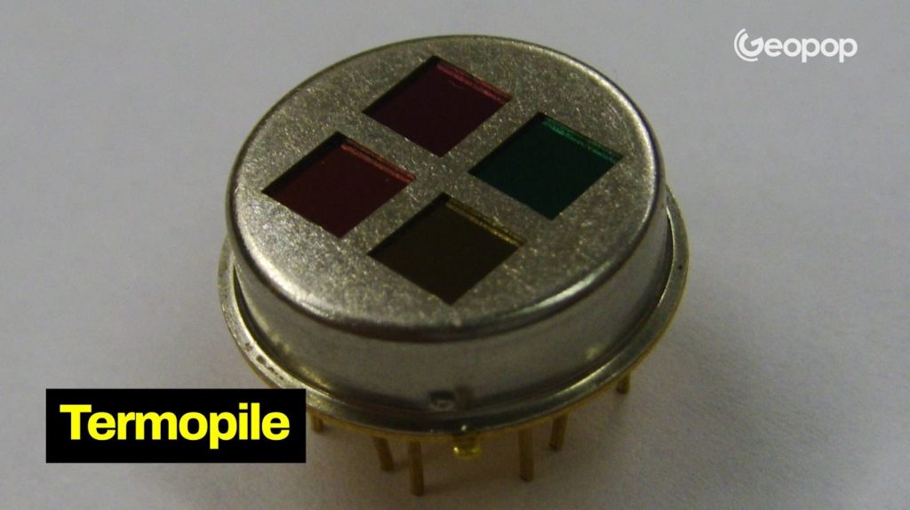 termopila