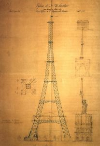 Il progetto di Gustave Eiffel