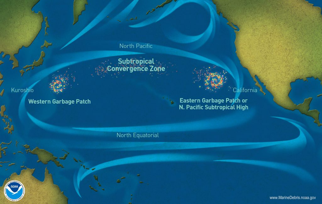 isole plastica pacifico