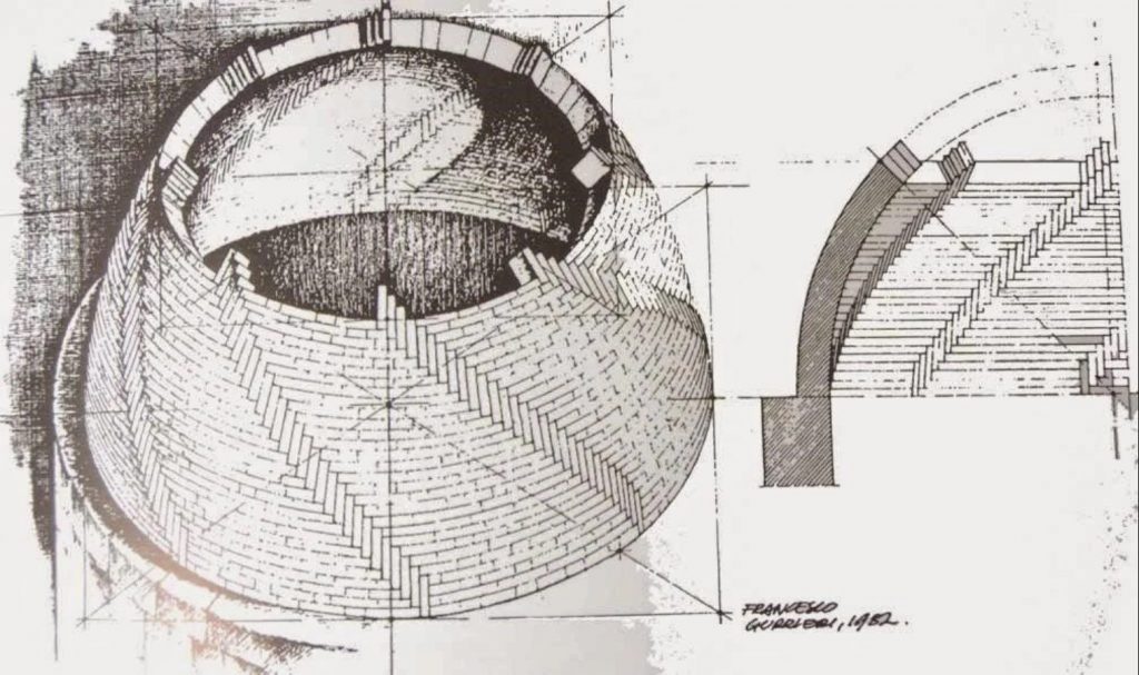Come è stata costruita la cupola del Brunelleschi a Firenze