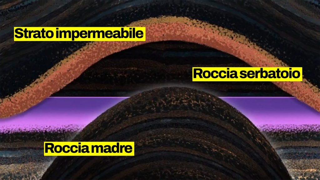Rappresentazione grafica di un giacimento