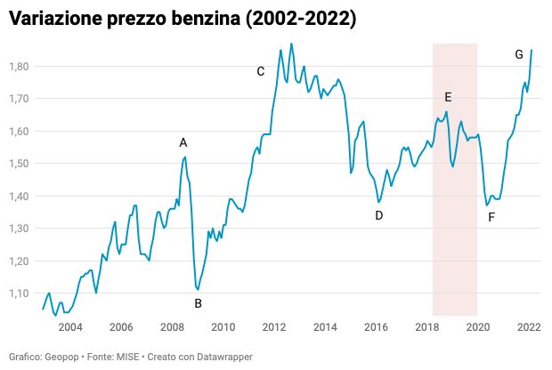 iran benzina crisi