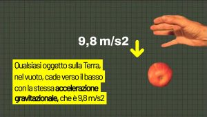 L’accelerazione gravitazionale / EdwardCurrent