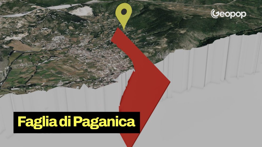 Faglia Paganica