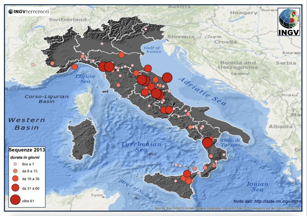 sequenze sismiche italia