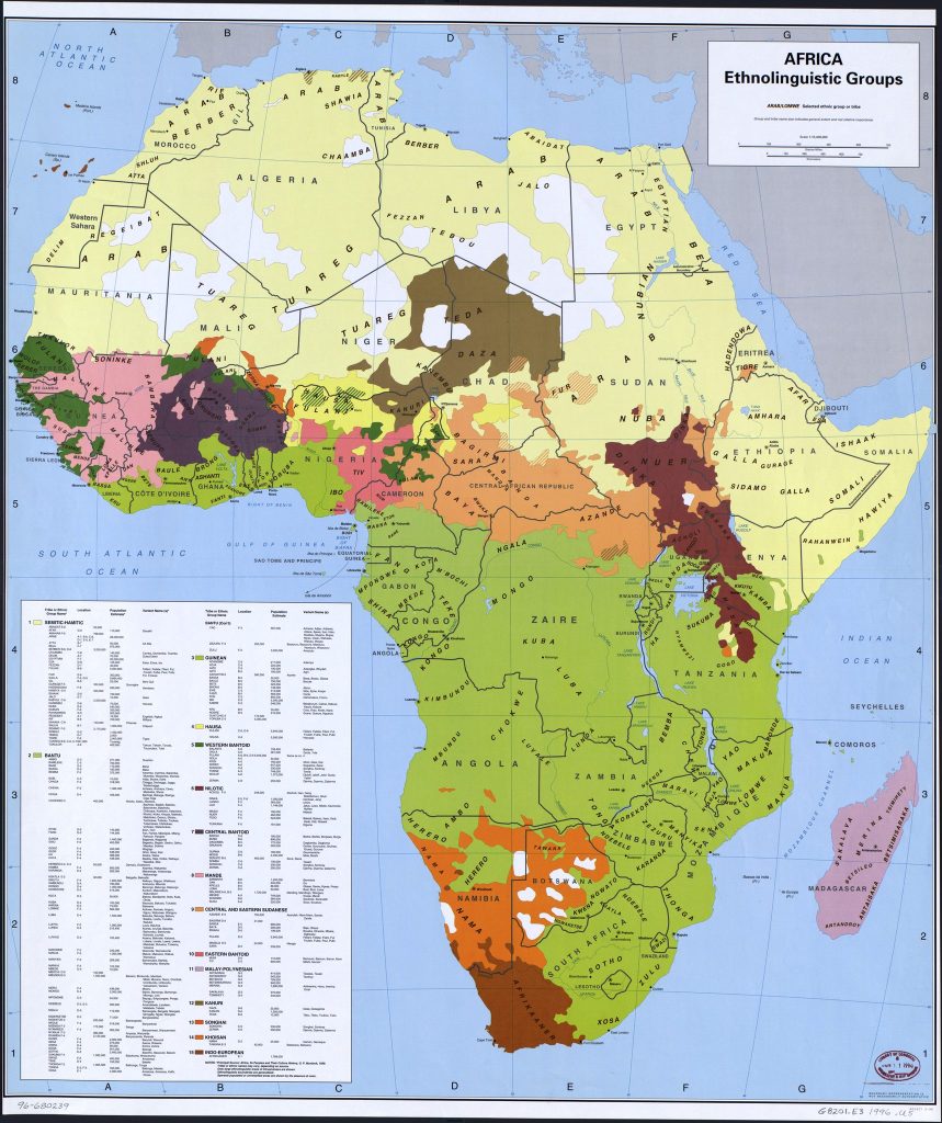 Gruppi etno-linguistici africani