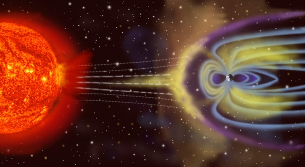 Schema di una tempesta geomagnetica.Credits: NASA