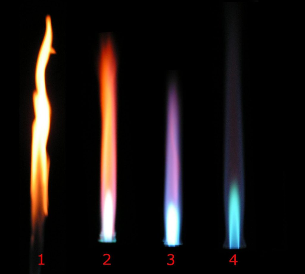 bunsen fiamme