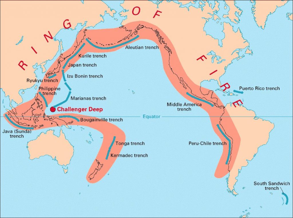 cintura fuoco pacifico