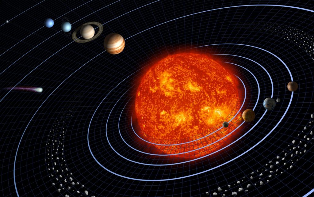 gravità sistema solare
