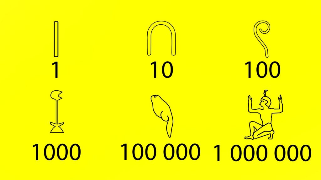 numeriegizi