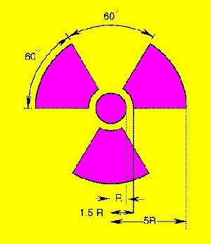 simbolo radioattivo giallo magenta
