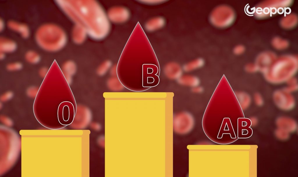 preferenze sangue zanzara